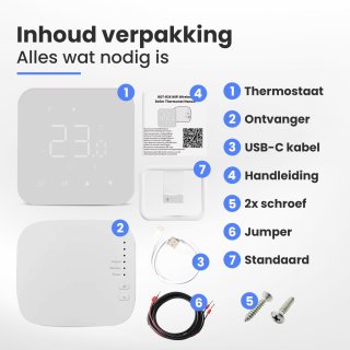 Advies voor kopers