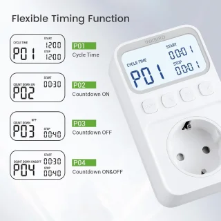 Programmeerbare Plug-in Thermostaat