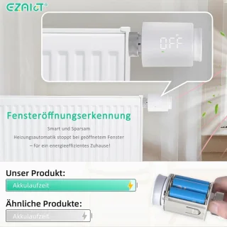 Programmeerbare radiatorthermostaat