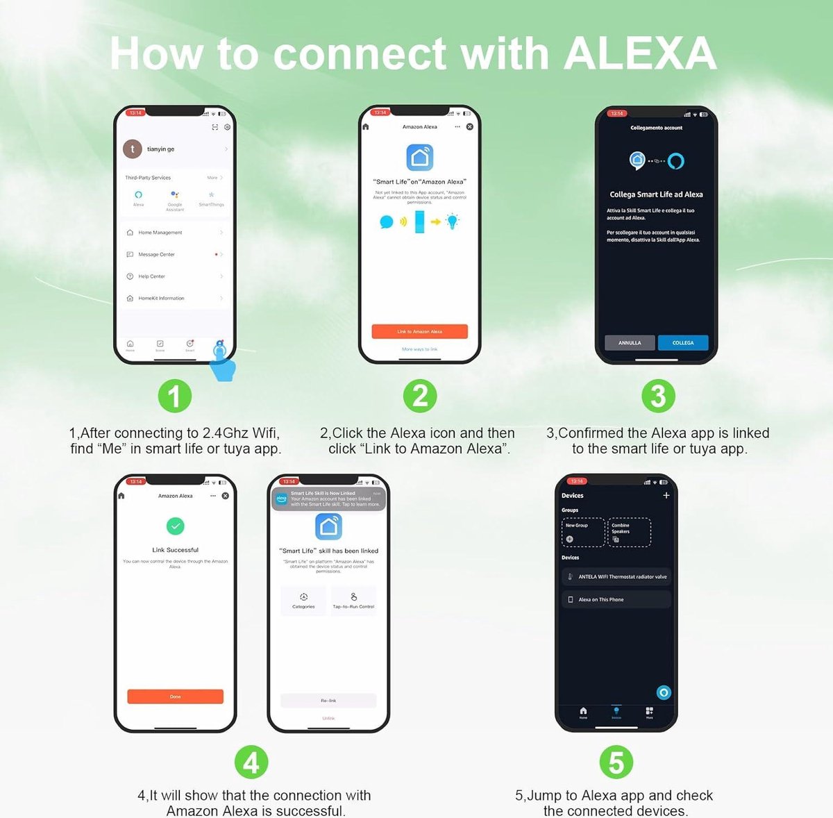 Wat vinden we goed aan de Programmeerbare Radiatorthermostaat WiFi Smart Life Tuya Alexa