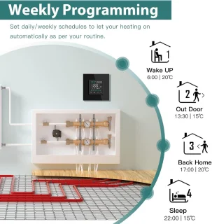 Programmeerbare Slimme Waterthermostaat