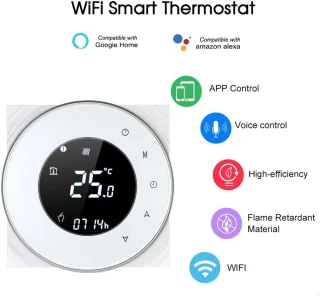 Programmeerbare thermostaat voor gasboiler