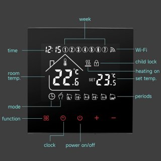 Wat vinden we goed aan de Programmeerbare thermostaat voor vloerverwarming