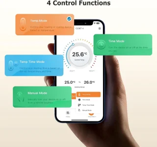 Programmeerbare WiFi Thermostaat