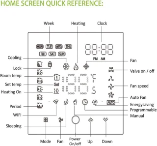 Qiumi Smart WiFi Air Conditioning Thermostat