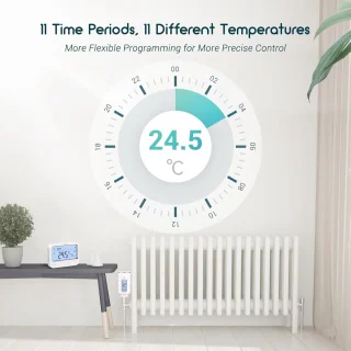 Radiatorthermostaat