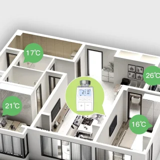 Radiatorthermostaatset met hub