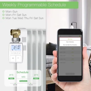 Radiatorthermostaatset met hub