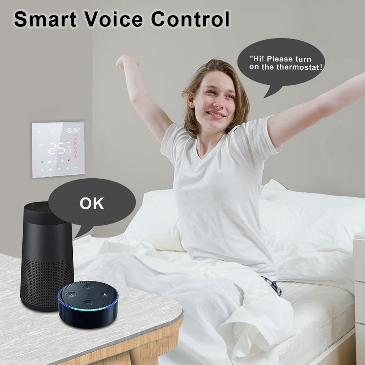 Wat vinden we goed aan de RFWR® Slimme Wifi Thermostaat Vloerverwarming en Warmwater