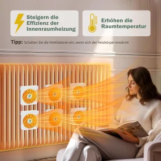 Set van 6 radiatorventilatoren voor gietijzeren radiatoren