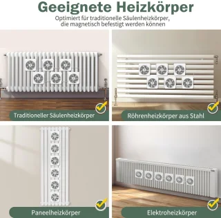 Set van 6 radiatorventilatoren voor gietijzeren radiatoren