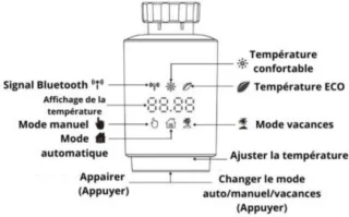 Silumen Kit 2 Thermostatische Koppen + Zigbee Gateway