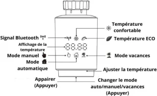 Silumen Universele Thermostatische Kop