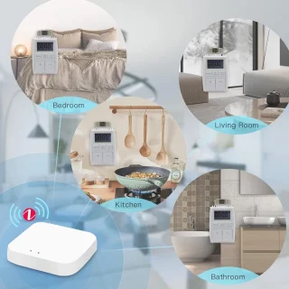 Slim Radiatorthermostaat