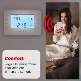 Slimme Digitale WiFi-thermostaat