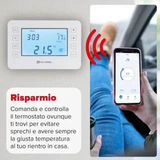 Slimme Digitale WiFi-thermostaat