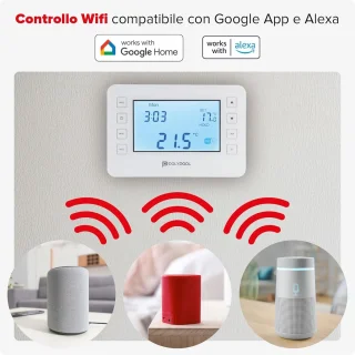 Slimme Digitale WiFi-thermostaat
