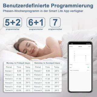 Slimme Inbouwthermostaat