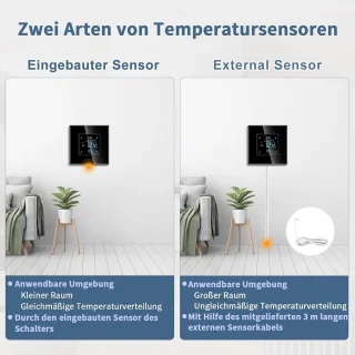 Slimme Inbouwthermostaat