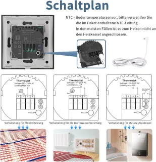 Slimme Inbouwthermostaat