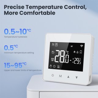 Slimme Opbouw Thermostaat Wit 3amp USB-C & AAA