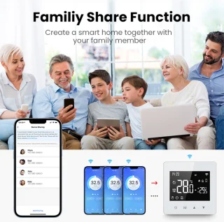 Slimme Opbouw Thermostaat Wit 3amp USB-C & AAA