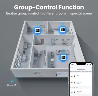 Slimme Opbouw Thermostaat Wit 3amp USB-C & AAA