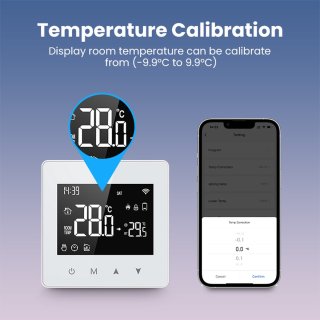 Slimme Opbouw Thermostaat Wit 3amp USB-C & AAA