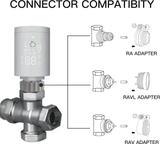 Slimme radiatorknop set wit