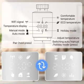 Slimme radiatorthermostaat