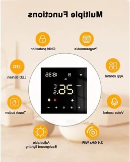 Slimme thermostaat