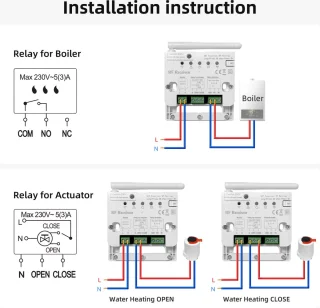 Slimme Thermostaat RF Wit 3amp USB-C & AAA Voeding