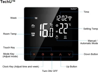 Slimme Thermostaat S2 Wit Gas Boiler Wifi App