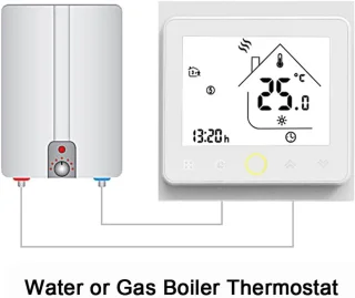 Slimme thermostaat