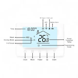 Slimme Thermostaat Touchscreen Wit - Draadloos met RF Ontvanger