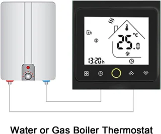Slimme thermostaat voor CV-ketel en boiler