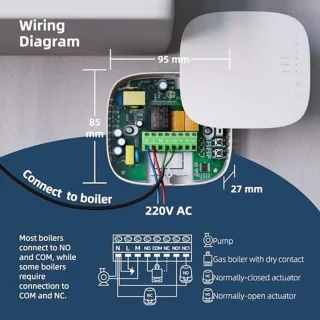 Slimme Thermostaat voor Vloerverwarming en Gasboiler