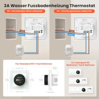 Slimme Thermostaat voor Watervloerverwarming
