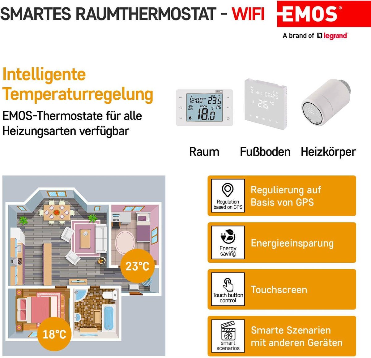 Wat vinden we goed aan de Slimme wifi kamerthermostaat - compatibel met Tuya, Alexa en Google Assistant
