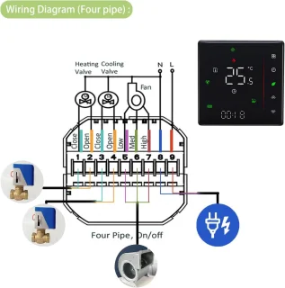 Slimme Wifi Thermostaat 4-pijps Airconditioning