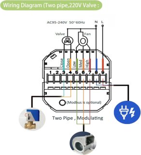 Wat vinden we minder goed