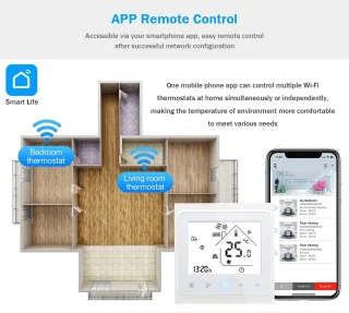 Slimme WiFi Thermostaat