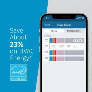 Slimme WiFi-thermostaat Touchscreen