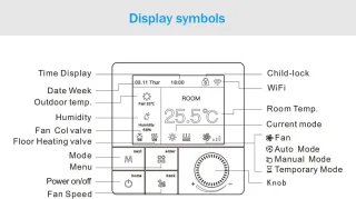 Slimme WiFi-thermostaat voor airconditioning en vloerverwarming
