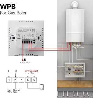 Slimme WiFi-thermostaat voor centrale verwarming