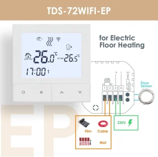 Slimme WiFi Thermostaat voor Elektrische Verwarming