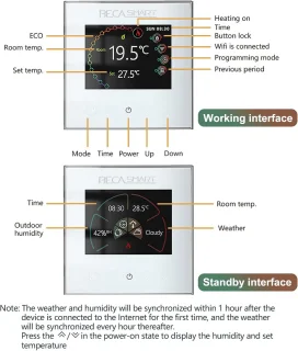 Slimme WiFi-thermostaat voor gas- en waterverwarming