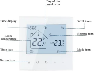Slimme Wifi Thermostaat voor Vloerverwarming (water)