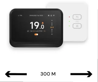 Slimme Wifi Thermostaat Zwart 3amp 4-Draads