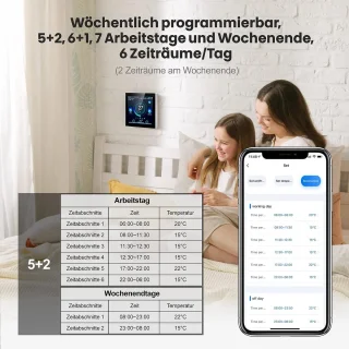 Smart Thermostaat Wifi Premium